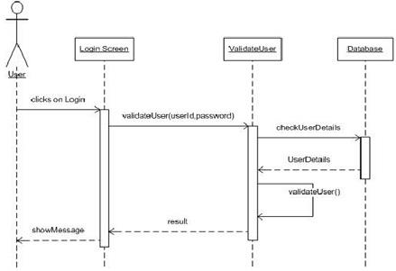 Sequence Diagram2.jpg